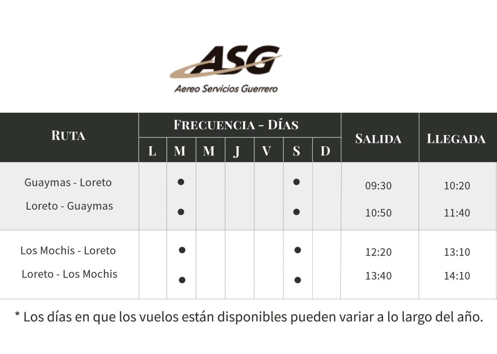 Vuelos a Loreto por Aéreo Servicios Guerrero