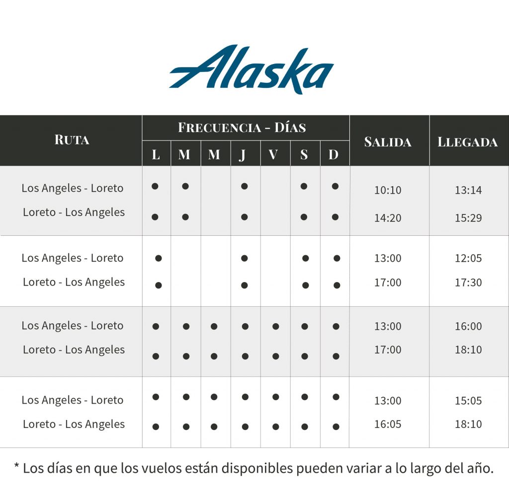 Vuelos a loreto aerolínea Alaska