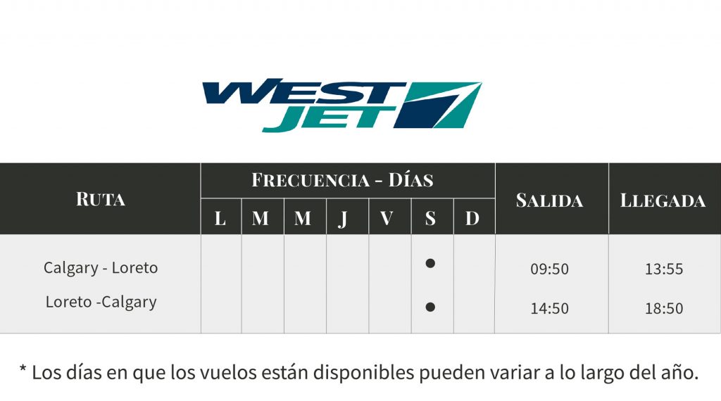 vuelos a loreto aerolínea Westjet