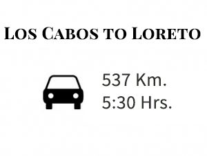 Distancia y Tiempo de Los Cabos a Loreto