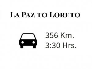 Distancia y tiempo de La Paz a Loreto